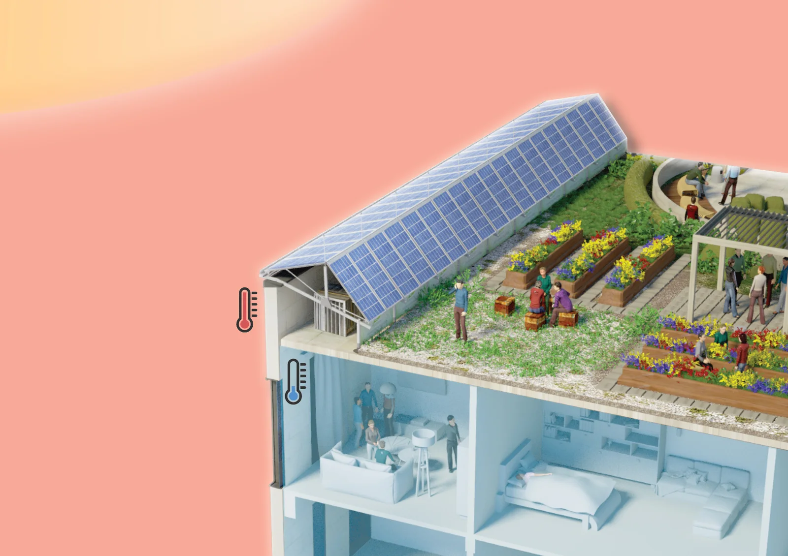 MRE Entwicklungsvisualisierung zur thermischen und mikroklimatischen Wirkung am Dach